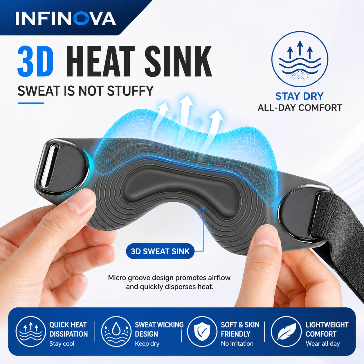 INFINOVA Knee Support Strap